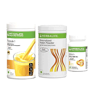 Personalized Protein